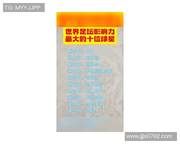 足球历史人气球星排行榜盘点 足坛传奇人物的巅峰之路与影响力解析