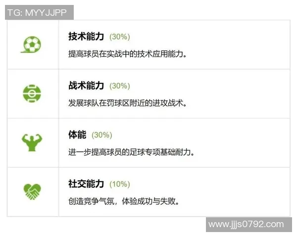 足球巨星腿部爆发力与力量训练全解析助你提升速度耐力与对抗能力